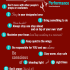 11 Guidelines for Performance