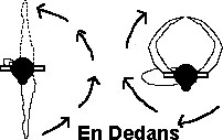 dedans
