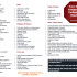 Click here to download the dancer's competition checklist